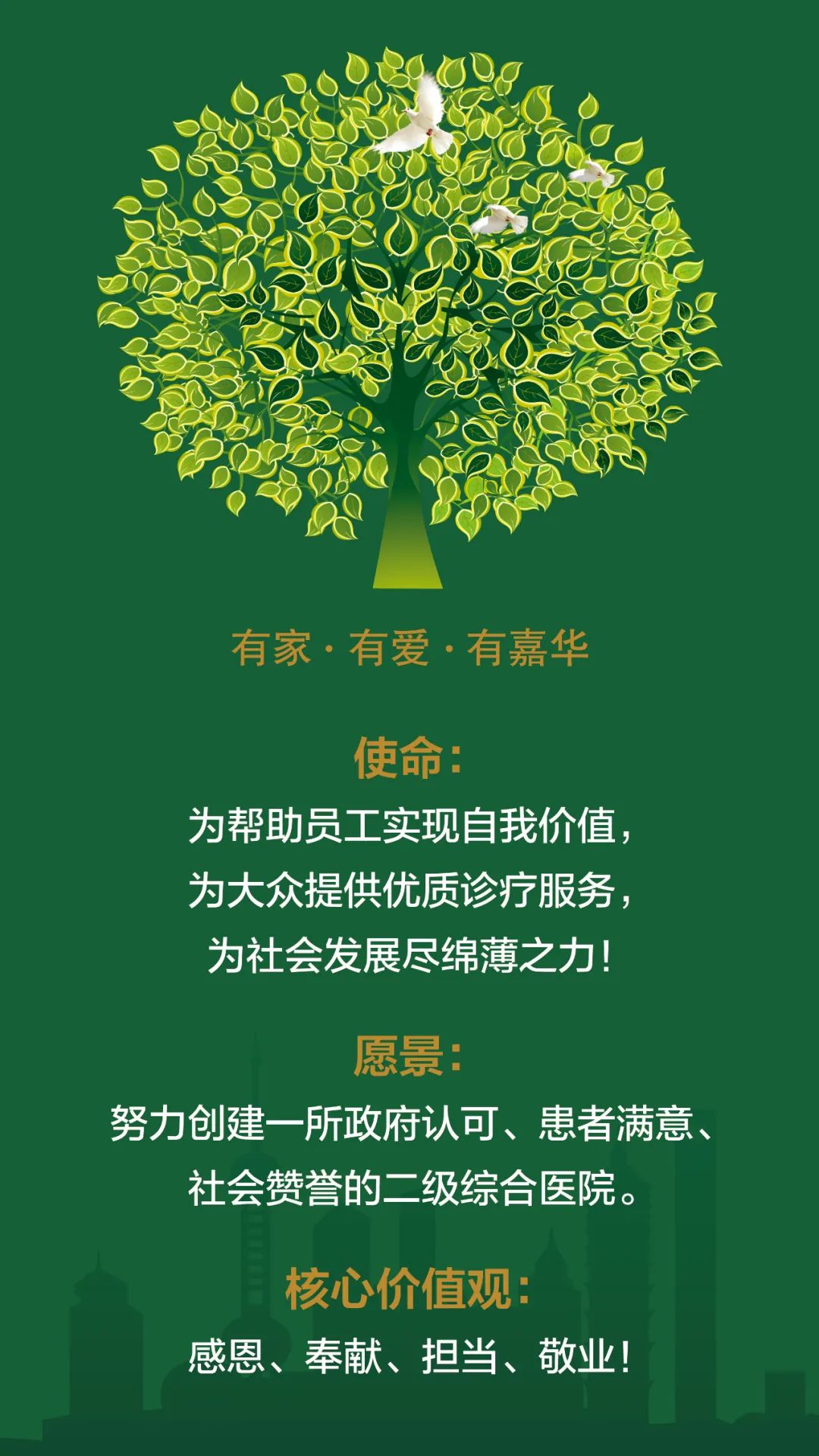 体检部